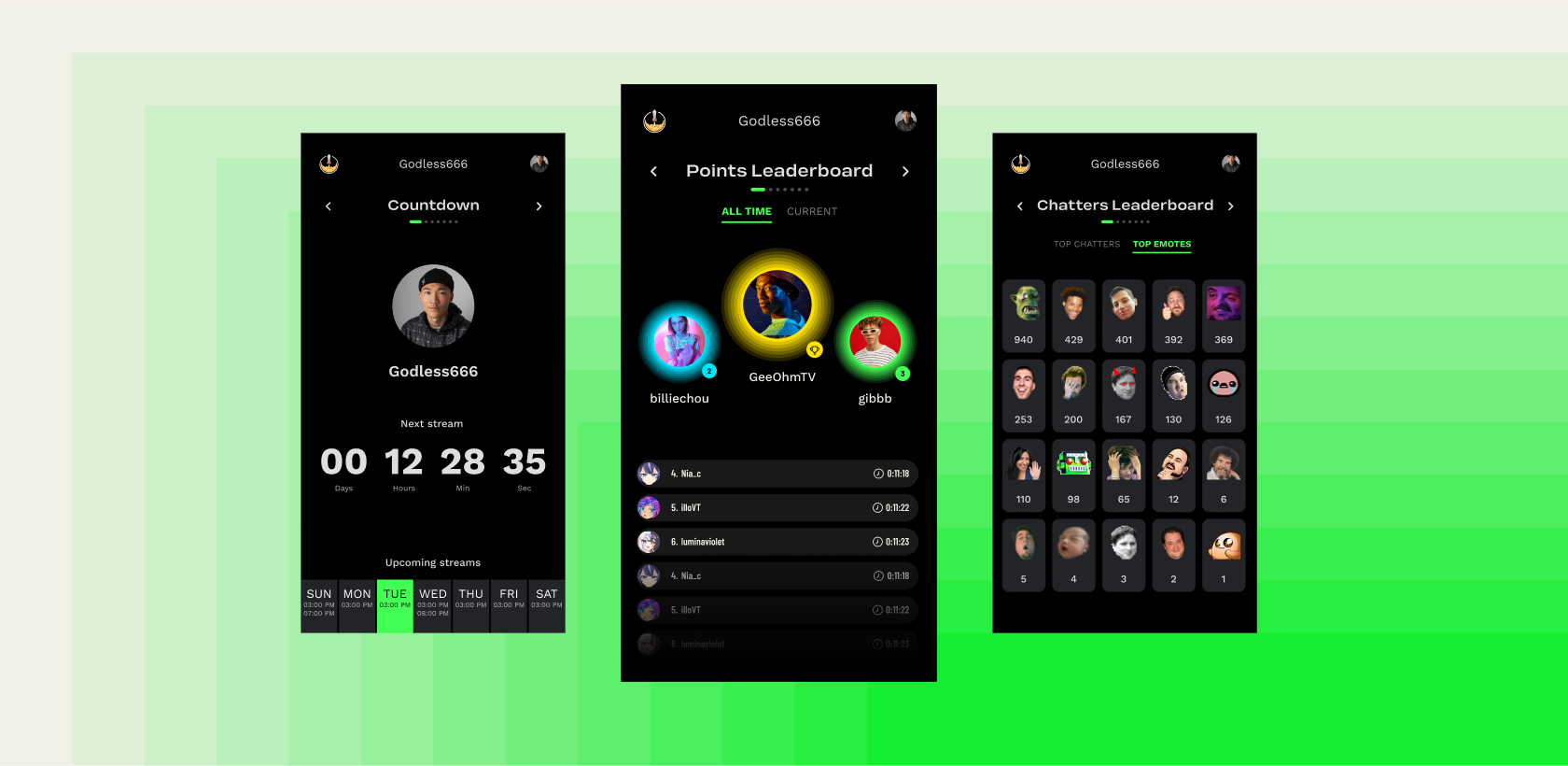 StreamElements leaderboard extension preview on a Twitch stream overlay.