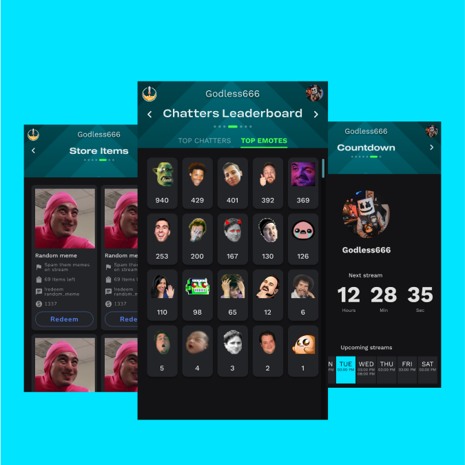 Leaderboard panels for points, cheers, subs, chatters, and emotes.